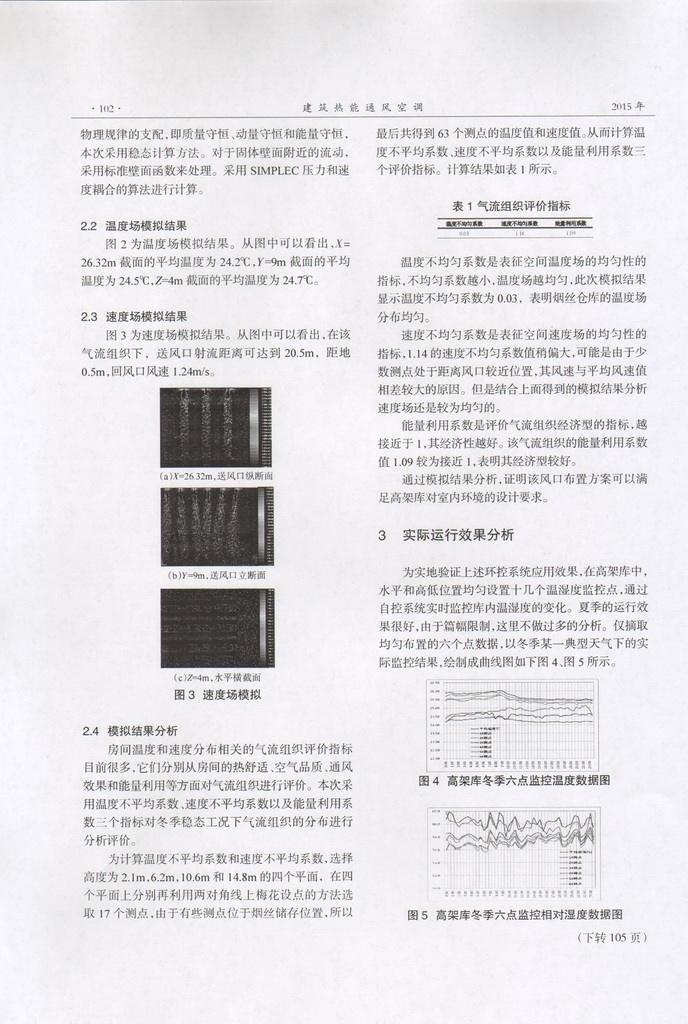 可調旋流風口在高架庫空調系統的應用分析(圖4)
